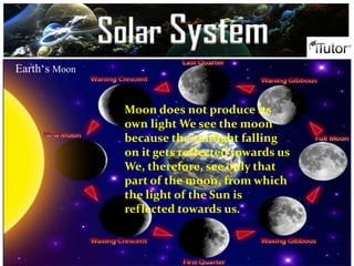 Earth‘s Moon
Moon does not produce its
own light We see the moon
because the sunlight falling
on it gets reflected towards us
We, therefore, see only that
part of the moon, from which
the light of the Sun is
reflected towards us.
Solar System
 