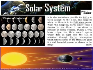 Phases of the moon It is also sometimes possible for Earth to
block sunlight to the Moon. This happens
when the Moon is in its Full Moon phase.
When this happens, Earth simply casts a
shadow on the Moon. It can either be
partially or totally eclipsed. During a total
lunar eclipse, the Moon doesn't appear
totally dark as light from the Sun is
refracted through Earth's atmosphere
which reflects dimly on the Moon and gives
it a dull brownish colour as shown in the
image below.
Solar System
 