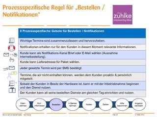 © Zühlke 2013
Prozessspezifische Regel für „Bestellen /
Notifikationen“
Star-to-road und SpeedCreation - Sven Krause Folie 20
 