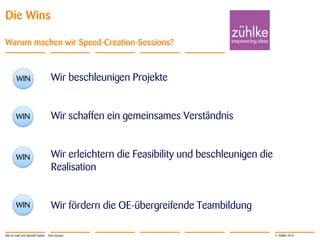 © Zühlke 2013
Die Wins
Warum machen wir Speed-Creation-Sessions?
Wir beschleunigen Projekte
Wir schaffen ein gemeinsames Verständnis
Wir erleichtern die Feasibility und beschleunigen die
Realisation
Wir fördern die OE-übergreifende Teambildung
WIN
WIN
WIN
WIN
Star-to-road und SpeedCreation - Sven Krause
 