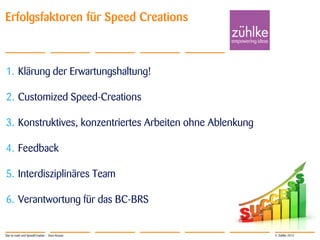 © Zühlke 2013
Erfolgsfaktoren für Speed Creations
1. Klärung der Erwartungshaltung!
2. Customized Speed-Creations
3. Konstruktives, konzentriertes Arbeiten ohne Ablenkung
4. Feedback
5. Interdisziplinäres Team
6. Verantwortung für das BC-BRS
Star-to-road und SpeedCreation - Sven Krause
 