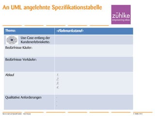 © Zühlke 2013
An UML angelehnte Spezifikationstabelle
Thema: «Flohmarkstand»
Use-Case entlang der
Kundenerlebniskette:
Bedürfnisse Käufer:
Bedürfnisse Verkäufer:
Ablauf 1.
2.
3.
4.
Qualitative Anforderungen -
-
-
Star-to-road und SpeedCreation - Sven Krause
 