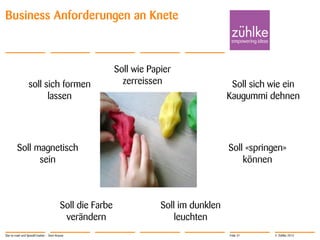 © Zühlke 2013
Business Anforderungen an Knete
Star-to-road und SpeedCreation - Sven Krause Folie 31
soll sich formen
lassen
Soll im dunklen
leuchten
Soll magnetisch
sein
Soll die Farbe
verändern
Soll «springen»
können
Soll sich wie ein
Kaugummi dehnen
Soll wie Papier
zerreissen
 