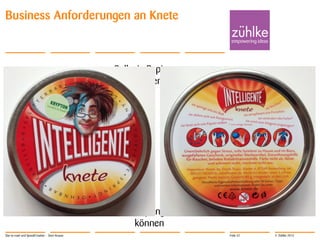 © Zühlke 2013
Business Anforderungen an Knete
Star-to-road und SpeedCreation - Sven Krause
soll sich formen
lassen
Soll im dunklen
leuchten
Soll magnetisch
sein
Soll die Farbe
verändern
Soll «springen»
können
Soll sich wie ein
Kaugummi dehnen
Soll wie Papier
zerreissen
Soll wie Porzellan
zersplittern
Folie 32
 