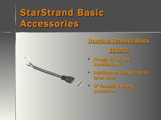 StarStrand Basic Accessories Rough In Terminal Block E53257 Rough in for new installations Addition of StarStrand at later date 3” female 4 prong connector 