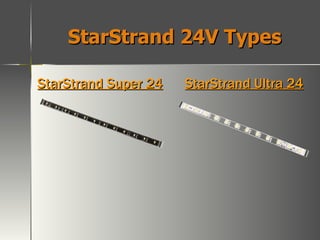 StarStrand 24V Types StarStrand Super 24 StarStrand Ultra 24 