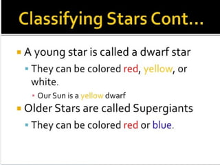 Lessons On Stars SCIENCE SIX LESSON OR PRESENTATION ON Stars_true.pptx