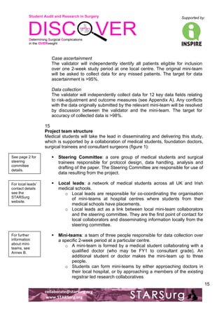 Student Audit and Research in Surgery 
Supported by: 
!.! 
! 
! 
collaborate@starsurg.org! 
!www.STARSurg.org! 
15 
Case ascertainment 
The validator will independently identify all patients eligible for inclusion 
over one 2-week study period at one local centre. The original mini-team 
will be asked to collect data for any missed patients. The target for data 
ascertainment is >95%. 
Data collection 
The validator will independently collect data for 12 key data fields relating 
to risk-adjustment and outcome measures (see Appendix A). Any conflicts 
with the data originally submitted by the relevant mini-team will be resolved 
by discussion between the validator and the mini-team. The target for 
accuracy of collected data is >98%. 
15 
Project team structure 
Medical students will take the lead in disseminating and delivering this study, 
which is supported by a collaboration of medical students, foundation doctors, 
surgical trainees and consultant surgeons (figure 1): 
! Steering Committee: a core group of medical students and surgical 
trainees responsible for protocol design, data handling, analysis and 
drafting of the paper. The Steering Committee are responsible for use of 
data resulting from the project. 
! Local leads: a network of medical students across all UK and Irish 
medical schools. 
o Local leads are responsible for co-coordinating the organisation 
of mini-teams at hospital centres where students from their 
medical schools have placements. 
o Local leads act as a link between local mini-team collaborators 
and the steering committee. They are the first point of contact for 
local collaborators and disseminating information locally from the 
steering committee. 
! Mini-teams: a team of three people responsible for data collection over 
a specific 2-week period at a particular centre. 
o A mini-team is formed by a medical student collaborating with a 
qualified doctor (who may be FY1 to consultant grade). An 
additional student or doctor makes the mini-team up to three 
people. 
o Students can form mini-teams by either approaching doctors in 
their local hospital, or by approaching a members of the existing 
registrar led research collaboratives 
See page 2 for 
steering 
committee 
details.! 
For local leads’ 
contact details 
see the 
STARSurg 
website.! 
! 
For further 
information 
about mini-teams, 
see 
Annex B.! 
 