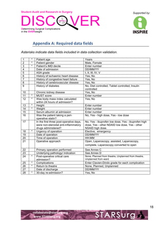Student Audit and Research in Surgery 
Supported by: 
!.! 
! 
! 
collaborate@starsurg.org! 
!www.STARSurg.org! 
18 
Appendix!A:!Required!data!fields! 
Asterisks indicate data fields included in data collection validation. 
1 * Patient age Years 
2 * Patient gender Male, Female 
3 * Patient’s IMD decile Enter number 
4 Date of admission DD/MM/YY 
5 ASA grade I, II, III, IV, V 
6 History of ischaemic heart disease Yes, No 
7 History of congestive heart failure Yes, No 
8 History of cerebrovascular disease Yes, No 
9 History of diabetes No, Diet controlled, Tablet controlled, Insulin 
controlled 
10 Chronic kidney disease Yes, No 
11 * MUST score Enter number 
12 * Was body mass index calculated 
within 24 hours of admission? 
Yes, No 
13 * Height Enter number 
14 * Weight Enter number 
15 Serum albumin at admission Enter number 
16 Was the patient taking a peri-operative 
statin? 
No, Yes - high dose, Yes - low dose 
17 In the first three post-operative days, 
were non-steroidal anti-inflammatory 
drugs administered? 
No, Yes - ibuprofen low dose, Yes - ibuprofen high 
dose, Yes - other NDAID low dose, Yes - other 
NSAID high dose. 
18 * Urgency of operation Elective, emergency 
19 Date of operation DD/MM/YY 
20 Time of operation HH:MM 
21 Operative approach Open, Laparoscopy, assisted, Laparoscopy, 
complete, Laparoscopy converted to open 
22 Primary operation performed See Annex C 
23 Underlying pathology/ indication See Annex D 
24 * Post-operative critical care 
admission? 
None, Planned from theatre, Unplanned from theatre, 
Unplanned from ward 
25 * Complications Enter Clavien-Dindo grade for each complication 
26 * Return to theatre None, Planned, Unplanned 
27 Date of discharge DD/MM/YY 
28 * 30-day re-admission? Yes, No 
! 
! 
 