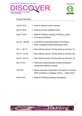 Student Audit and Research in Surgery 
Supported by: 
!.! 
! 
! 
collaborate@starsurg.org! 
!www.STARSurg.org! 
4 
Project!timeline! 
July 28, 2014 ! Protocol released to peer reviewers. 
Aug 18, 2014 ! Protocol summary published online. 
Sept 16, 2014 ! National STARSurg meeting at RCSEng, London. 
! Full protocol published. 
Aug 18 – Sept 26 ! Local leads co-ordinate formation of mini-teams. 
! Audit is registered at each participating centre. 
Oct 1 – Oct 15 ! Data collection period 1 (30-day follow-up ends Nov 14). 
Oct 15 – Oct 29 ! Data collection period 2 (30-day follow-up ends Nov 28). 
Oct 29 – Nov 12 ! Data collection period 3 (30-day follow-up ends Dec 12). 
Dec 5, 2014 ! Preliminary results presented at National Research 
Collaborative Meeting in Cardiff. 
Feb 2015 ! Results presented at Association of Surgeons in Training 
(ASiT) Conference in Glasgow, 29 Feb – 1 March 2015. 
March 2015 ! National STARSurg meeting in Birmingham. 
! ! 
 