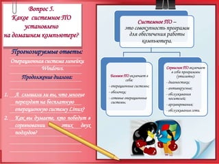 Вопрос 5.Какое  системное ПО установленона домашнем компьютере?Прогнозируемые ответы:Операционная системалинейки Windows.Продолжение диалога:А  слышали ли вы, что многие переходят на бесплатную операционную систему Linux?Как вы думаете, кто победит в соревновании  этих двух подходов?  
