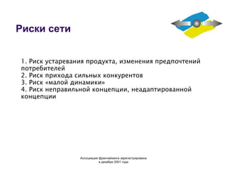 Риски сети 1. Риск устаревания продукта, изменения предпочтений потребителей 2. Риск прихода сильных конкурентов 3. Риск «малой динамики» 4. Риск неправильной концепции, неадаптированной концепции Ассоциация  франчайзинга  зарегистрирована в декабре 2001 года 
