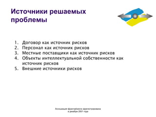 Источники решаемых проблемы  Договор как источник рисков Персонал как источник рисков Местные поставщики как источник рисков Объекты интеллектуальной собственности как источник рисков Внешние источники рисков Ассоциация  франчайзинга  зарегистрирована в декабре 2001 года 