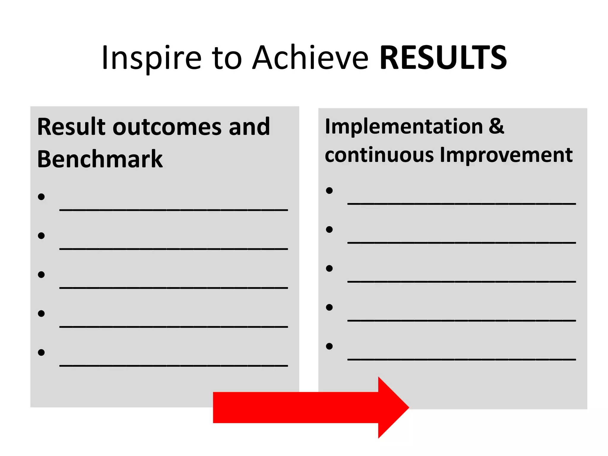 Inspire to Achieve RESULTS
Result outcomes and
Benchmark
• _________________
• _________________
• _________________
• _________________
• _________________
Implementation &
continuous Improvement
• _________________
• _________________
• _________________
• _________________
• _________________