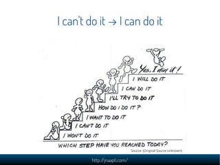 http://jnaapti.com/
I can't do it → I can do it
Source: (Original Source Unknown)
 