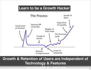 Learn to be a Growth Hacker




Growth & Retention of Users are Independent of
           Technology & Features
          ...