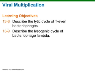 Viral Multiplication

Learning Objectives
13-8 Describe the lytic cycle of T-even
     bacteriophages.
13-9 Describe the lysogenic cycle of
     bacteriophage lambda.




Copyright © 2010 Pearson Education, Inc.
 