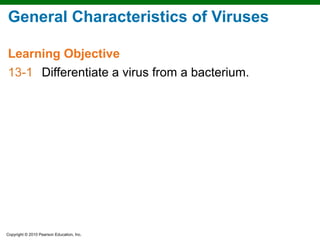 General Characteristics of Viruses

Learning Objective
13-1 Differentiate a virus from a bacterium.




Copyright © 2010 Pearson Education, Inc.
 