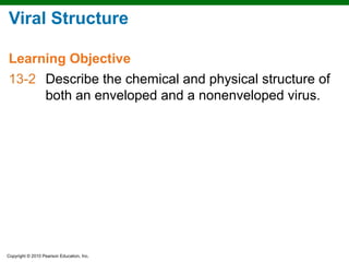Viral Structure

Learning Objective
13-2 Describe the chemical and physical structure of
     both an enveloped and a nonenveloped virus.




Copyright © 2010 Pearson Education, Inc.
 
