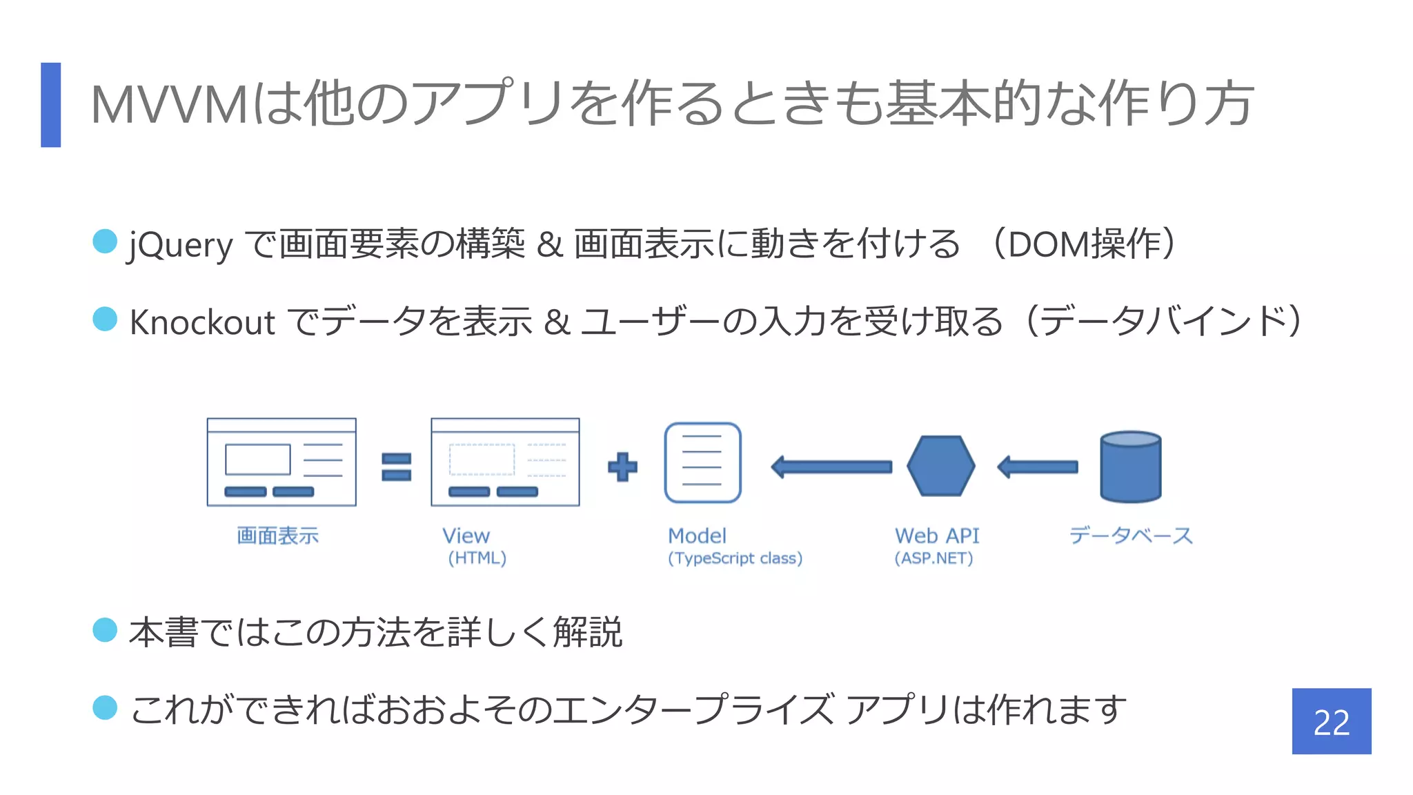 MVVMは他のアプリを作るときも基本的な作り方
 jQuery で画面要素の構築 & 画面表示に動きを付ける （DOM操作）
 Knockout でデータを表示 & ユーザーの入力を受け取る（データバインド）
 本書ではこの方法を詳しく解説
 これができればおおよそのエンタープライズ アプリは作れます 22
 
