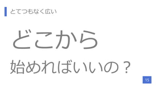 とてつもなく広い
どこから
始めればいいの？
15
 