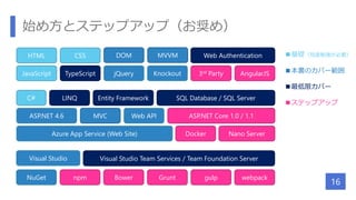 始め方とステップアップ（お奨め）
16
HTML CSS
JavaScript TypeScript jQuery Knockout 3rd Party AngularJS
ASP.NET 4.6
C# LINQ Entity Framework SQL Database / SQL Server
MVC Web API ASP.NET Core 1.0 / 1.1
Azure App Service (Web Site) Docker Nano Server
Visual Studio Visual Studio Team Services / Team Foundation Server
NuGet npm Bower Grunt gulp webpack
DOM MVVM ■基礎（別途勉強が必要）
■本書のカバー範囲
■最低限カバー
■ステップアップ
Web Authentication
 