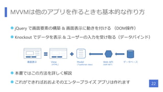 MVVMは他のアプリを作るときも基本的な作り方
 jQuery で画面要素の構築 & 画面表示に動きを付ける （DOM操作）
 Knockout でデータを表示 & ユーザーの入力を受け取る（データバインド）
 本書ではこの方法を詳しく解説
 これができればおおよそのエンタープライズ アプリは作れます 22
 