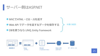 サーバー側はASP.NET
 MVCでHTML・CSS・JSを返す
 Web API でデータを返す＆データを保存する
 DBを使うなら LINQ, Entity Framework
25
本書の範囲
 