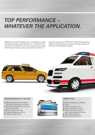Top Performance –
Whatever the Application.

VARTA Start-Stop Plus batteries are designed to meet     vehicle is stationary, VARTA Start-Stop Plus batteries
the highest energy requirements, i.e. in vehicles such   deliver constant power, maximum energy supply and
as taxis and ambulances. For short journeys, journeys    optimum starting performance.
with frequent stops or high consumption whilst the




THE ADVANTAGES AT A GLANCE:                                                 PERFECT FOR:

 	 OE specifications for high per-	                                          	 Police/emergency vehicles
	 formance and luxury vehicles                                               	 Taxis
 	 Specially designed for extreme                                            	 High-end luxury cars
	 power demands                                                              	 High-performance cars
 	 Extra long service life                                                   	 Executive class vehicles
 	 Totally maintenance-free                                                 	 with high equipment levels
 	 Spill and leak-proof                                                      	 Start-Stop vehicles
                                                                             	 Hybrid vehicles (12 V)




                                                                                                            13
 