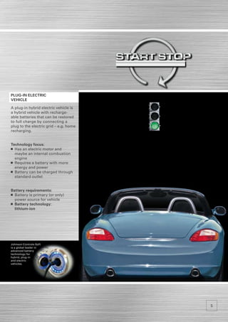 Plug-in Electric
Vehicle

A plug-in hybrid electric vehicle is
a hybrid vehicle with recharge-
able batteries that can be restored
to full charge by connecting a
plug to the electric grid – e.g. home
recharging.


Technology focus:
 	 Has an electric motor and
	 maybe an internal combustion 	
	 engine
 	 Requires a battery with more
	 energy and power
 	 Battery can be charged through
	 standard outlet


Battery requirements:
 	 Battery is primary (or only)
	 power source for vehicle
 	 Battery technology:
	 lithium-ion




Johnson Controls-Saft
is a global leader in
advanced battery
technology for
hybrid, plug-in
and electric
vehicles.




                                        5
 