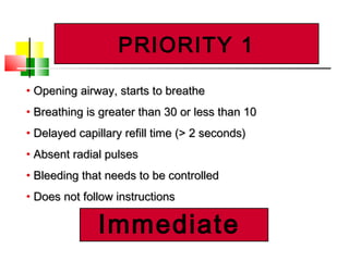 PRIORITY 1
Immediate
• Opening airway, starts to breatheOpening airway, starts to breathe
• Breathing is greater than 30 or less than 10Breathing is greater than 30 or less than 10
• Delayed capillary refill time (> 2 seconds)Delayed capillary refill time (> 2 seconds)
• Absent radial pulsesAbsent radial pulses
• Bleeding that needs to be controlledBleeding that needs to be controlled
• Does not follow instructionsDoes not follow instructions
 