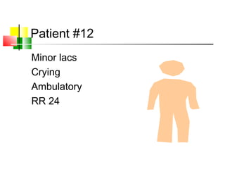 Patient #12
Minor lacs
Crying
Ambulatory
RR 24
 