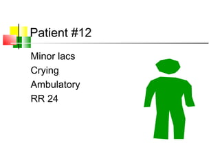 Patient #12
Minor lacs
Crying
Ambulatory
RR 24
 