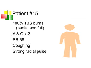 Patient #15
100% TBS burns
(partial and full)
A & O x 2
RR 36
Coughing
Strong radial pulse
 