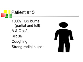Patient #15
100% TBS burns
(partial and full)
A & O x 2
RR 36
Coughing
Strong radial pulse
 