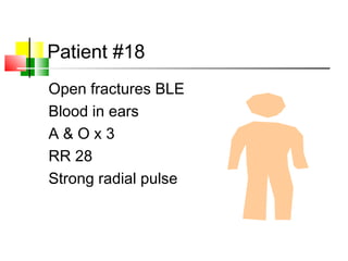 Patient #18
Open fractures BLE
Blood in ears
A & O x 3
RR 28
Strong radial pulse
 