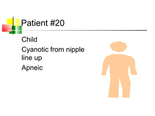 Patient #20
Child
Cyanotic from nipple
line up
Apneic
 