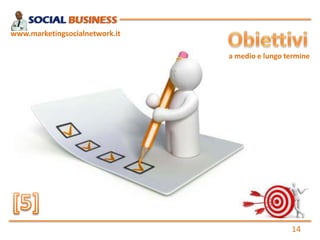 www.marketingsocialnetwork.it

                                a medio e lungo termine




                                                 14
 
