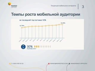 Тенденции мобильного интернета 3 
Темпы роста мобильной аудитории 
 