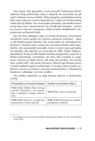 Kim jestem, aby opowiadać o tych rzeczach? Toaletowym Przed-
siębiorcą. Moja podróż była walką w okopach, ale nauczyłem się, jak
wyjść i dokonać rzeczy wielkich. Moja przygoda z przedsiębiorczością
była często zabawna, czasem kojarzyła się z walką, ale do bycia pełną
uroku było jej daleko. Aby zaoszczędzić pieniądze, przeniosłem nawet
swoją żonę, wraz z niemowlęciem, do ośrodka dla emerytów – uwierz
mi, nie ma w tym nic czarującego, chyba że lubisz shuffleboard2 i nie-
przyjemnie pachnących ludzi.
    Raz lub dwa utknąłem także na muszli klozetowej. Pracowałem
czterdzieści osiem godzin bez przerwy, ponieważ musiałem – śpiąc
w sali konferencyjnej klientów, aby zaoszczędzić na rachunkach ho-
telowych. A kiedy to piszę, siedzę przy używanym biurku, które pozy-
skałem, aby zaoszczędzić pieniądze, mimo że mam więcej pieniędzy,
niż potrzeba, aby pojechać na wycieczkę do Office Depot. Najpraw-
dopodobniej Twoja ścieżka będzie bardziej przypominać moją niż tę
Marka Zuckerberga z Facebooka. Ale chcę, abyś wiedział, że osiąg-
nięcie sukcesu na takiej ścieżce, jak moja, jest możliwe. Nie musisz
mieć „pełnej rolki”, aby zostać zwycięzcą. Możesz tego dokonać nawet
z trzema listkami papieru toaletowego. I nieważne, którą ścieżkę wy-
bierzesz, musisz to uczynić z mocnym przekonaniem, w absolutnym
skupieniu i wkładając w to tony wysiłku.
    Oto szybkie spojrzenie na moją historię sukcesu w porównaniu
z PGM.
    Przedsiębiorcze Gwiazdy Medialne         Ścieżka trzech listków Mike’a
    Wiek 6 lat: Zakłada firmę koszącą
    trawniki. Zatrudnia w niej nastolat-
                                             Wiek 6 lat: Wciąż nosi pieluchy.
    ków z sąsiedztwa. Kupuje rodzicom
    dom.
    Wiek 12 lat: Zasiada w zarządzie po-     Wiek 12 lat: Odwieziony do szpitala
    tężnej firmy w branży zabawek.           po połknięciu zabawki.




2    Gra polegająca na przesuwaniu drążkiem obciążonych krążków na desce lub podłodze
     – przyp. tłum.



                                           MOJA HISTORIA TRZECH LISTKÓW         I   17
 