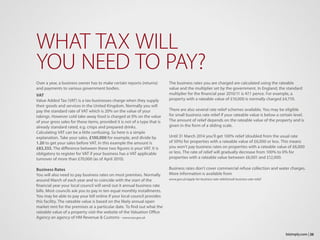 Over a year, a business owner has to make certain reports (returns)
and payments to various government bodies.
VAT
Value Added Tax (VAT) is a tax businesses charge when they supply
their goods and services in the United Kingdom. Normally you will
pay the standard rate of VAT which is 20% on the value of your
takings. However cold take-away food is charged at 0% on the value
of your gross sales for these items, provided it is not of a type that is
already standard rated, e.g. crisps and prepared drinks.
Calculating VAT can be a little confusing. So here is a simple
explanation. Take your sales, £100,000 for example, and divide by
1.20 to get your sales before VAT. In this example the amount is
£83,333. The difference between these two figures is your VAT. It is
obligatory to register for VAT if your business has a VAT applicable
turnover of more than £70,000 (as of April 2010).
Business Rates
You will also need to pay business rates on most premises. Normally
around March of each year and to coincide with the start of the
financial year your local council will send out it annual business rate
bills. Most councils ask you to pay in ten equal monthly installments.
You may be able to pay your bill online if your local council provides
this facility. The rateable value is based on the likely annual open
market rent for the premises at a particular date. To find out what the
rateable value of a property visit the website of the Valuation Office
Agency an agency of HM Revenue & Customs - www.voa.gov.uk
WHAT TAX WILL
YOU NEED TO PAY?
The business rates you are charged are calculated using the rateable
value and the multiplier set by the government. In England, the standard
multiplier for the financial year 2010/11 is 47.1 pence. For example, a
property with a rateable value of £10,000 is normally charged £4,710.
There are also several rate relief schemes available. You may be eligible
for small business rate relief if your rateable value is below a certain level.
The amount of relief depends on the rateable value of the property and is
given in the form of a sliding scale.
Until 31 March 2014 you’ll get 100% relief (doubled from the usual rate
of 50%) for properties with a rateable value of £6,000 or less. This means
you won’t pay business rates on properties with a rateable value of £6,000
or less. The rate of relief will gradually decrease from 100% to 0% for
properties with a rateable value between £6,001 and £12,000.
Business rates don’t cover commercial refuse collection and water charges.
More information is available from
www.gov.uk/apply-for-business-rate-relief/small-business-rate-relief
26bizimply.com |
 