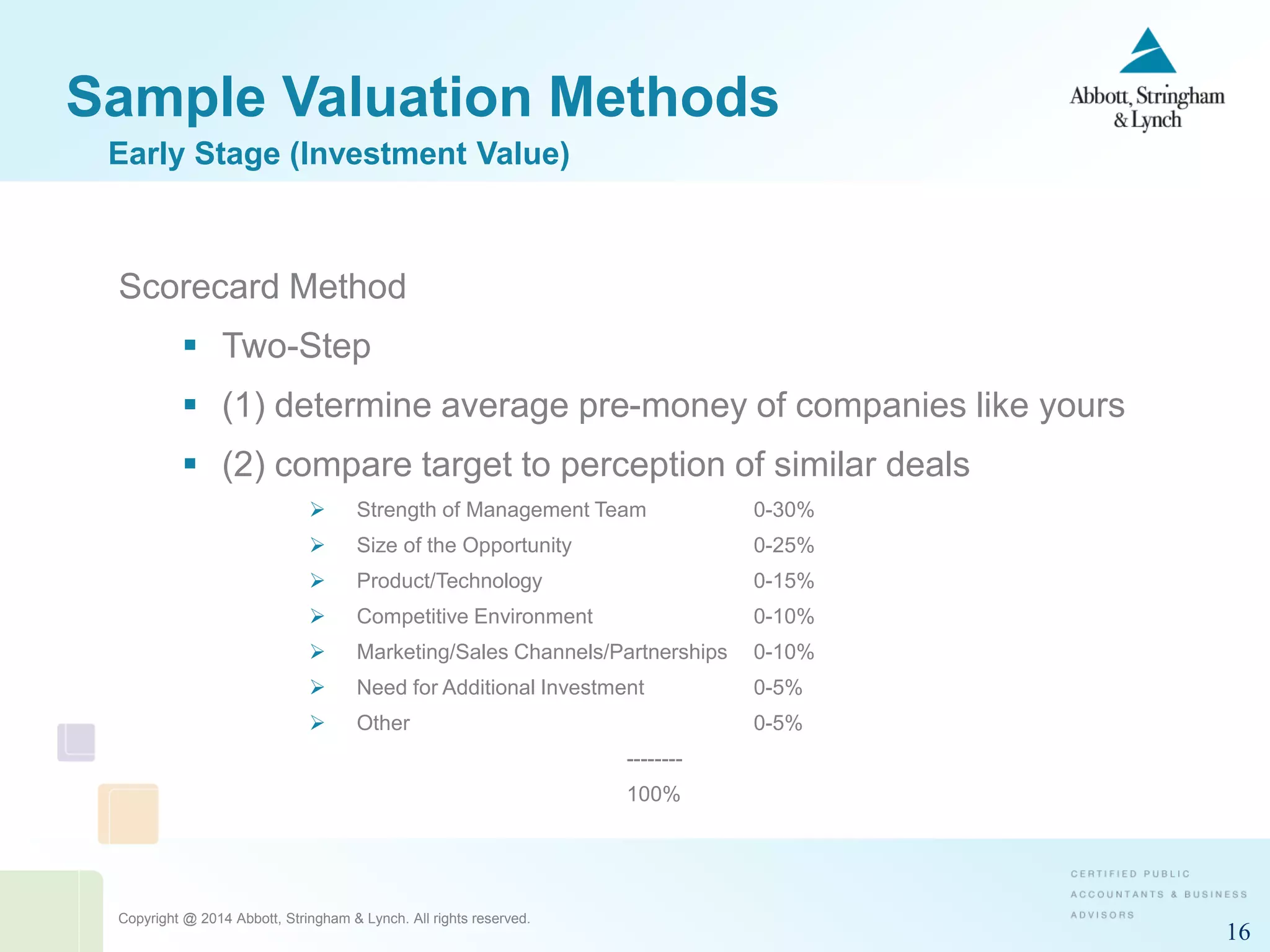 Copyright @ 2014 Abbott, Stringham & Lynch. All rights reserved.
16
Sample Valuation Methods
Scorecard Method
 Two-Step
 (1) determine average pre-money of companies like yours
 (2) compare target to perception of similar deals
 Strength of Management Team 0-30%
 Size of the Opportunity 0-25%
 Product/Technology 0-15%
 Competitive Environment 0-10%
 Marketing/Sales Channels/Partnerships 0-10%
 Need for Additional Investment 0-5%
 Other 0-5%
--------
100%
Early Stage (Investment Value)
 