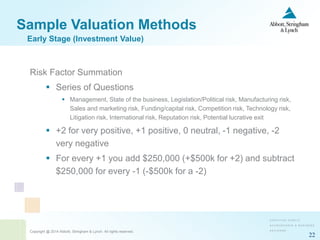 Copyright @ 2014 Abbott, Stringham & Lynch. All rights reserved.
22
Sample Valuation Methods
Risk Factor Summation
 Series of Questions
 Management, State of the business, Legislation/Political risk, Manufacturing risk,
Sales and marketing risk, Funding/capital risk, Competition risk, Technology risk,
Litigation risk, International risk, Reputation risk, Potential lucrative exit
 +2 for very positive, +1 positive, 0 neutral, -1 negative, -2
very negative
 For every +1 you add $250,000 (+$500k for +2) and subtract
$250,000 for every -1 (-$500k for a -2)
Early Stage (Investment Value)
 