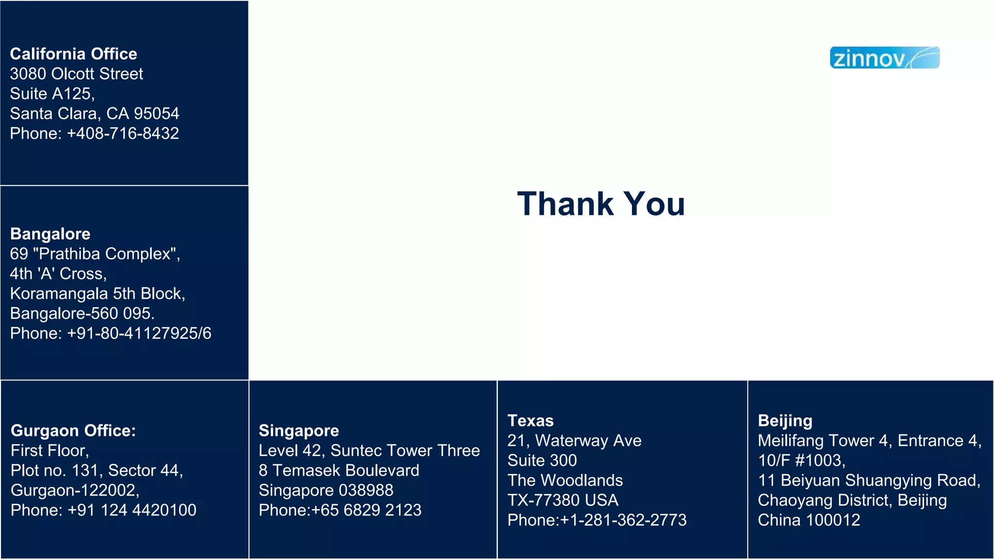 Bangalore
69 "Prathiba Complex",
4th 'A' Cross,
Koramangala 5th Block,
Bangalore-560 095.
Phone: +91-80-41127925/6
Singapore
Level 42, Suntec Tower Three
8 Temasek Boulevard
Singapore 038988
Phone:+65 6829 2123
Texas
21, Waterway Ave
Suite 300
The Woodlands
TX-77380 USA
Phone:+1-281-362-2773
Beijing
Meilifang Tower 4, Entrance 4,
10/F #1003,
11 Beiyuan Shuangying Road,
Chaoyang District, Beijing
China 100012
Thank You
Gurgaon Office:
First Floor,
Plot no. 131, Sector 44,
Gurgaon-122002,
Phone: +91 124 4420100
California Office
3080 Olcott Street
Suite A125,
Santa Clara, CA 95054
Phone: +408-716-8432
 