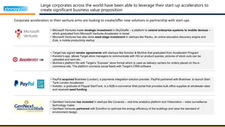 Large corporates across the world have been able to leverage their start-up accelerators to
create significant business value proposition
Corporate accelerators or their venture arms are looking to create/offer new solutions in partnership with start-ups
• Target has signed vendor agreements with startups like Konotor & MuHive that graduated from Accelerator Program
• Konotor’s app. allows Target store managers to communicate with HQ on product queries, pictures of stock outs can be
uploaded and sent etc.
• MuHive’s platform fits with Target’s “Express” store format which is used as delivery centers for orders placed on the e-
commerce site. The platform connects social feeds with Target’s CRM software
• PayPal acquired Braintree (London), a payments integration solution provider. PayPal partnered with Braintree to launch Start
Tank London Accelerator
• Kobster, a graduate of Paypal StartTank, is a B2B e-commerce Web portal that provides bulk office supplies at wholesale rates
and received seed funding
• GenNext Ventures has invested in startups like Covacsis – real time analytics platform and Videonetics – video surveillance
technology maker
• GenNext Ventures partnered with Ecorithm to optimize the energy efficiency of the buildings and raise the standard of
environment design
• Microsoft Ventures made strategic investment in SkyGiraffe – a platform to extend enterprise systems to mobile devices –
which graduated from Microsoft Ventures Accelerator in Israel
• Microsoft Ventures has also done seed stage investment in startups like Ranku, an online education discovery engine and
Zula, a mobile productivity startup
 