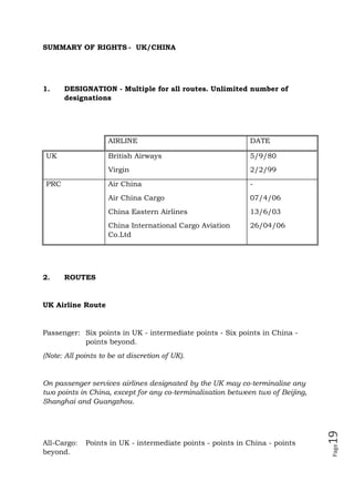 Page19
SUMMARY OF RIGHTS - UK/CHINA
1. DESIGNATION - Multiple for all routes. Unlimited number of
designations
AIRLINE DATE
UK British Airways
Virgin
5/9/80
2/2/99
PRC Air China
Air China Cargo
China Eastern Airlines
China International Cargo Aviation
Co.Ltd
-
07/4/06
13/6/03
26/04/06
2. ROUTES
UK Airline Route
Passenger: Six points in UK - intermediate points - Six points in China -
points beyond.
(Note: All points to be at discretion of UK).
On passenger services airlines designated by the UK may co-terminalise any
two points in China, except for any co-terminalisation between two of Beijing,
Shanghai and Guangzhou.
All-Cargo: Points in UK - intermediate points - points in China - points
beyond.
 