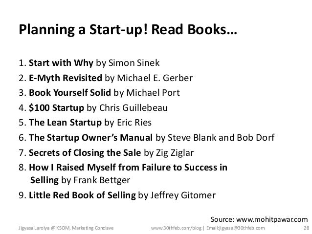 Start Up Branding Strategy Amp Story