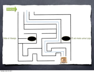 Início




     Não é Varejo       É só mais uma Loja




Sunday, June 19, 2011
 