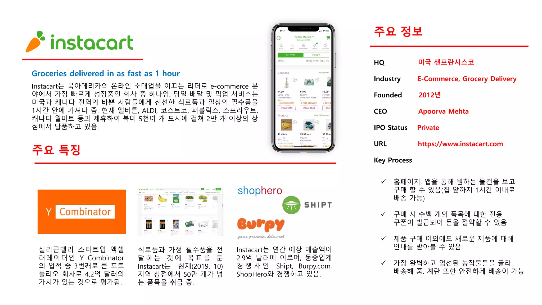 Start up enterprise analysis | PDF