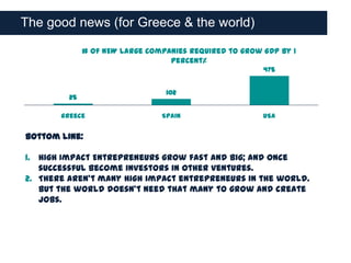The good news (for Greece & the world)

              # of NEW large companies required to grow GDP by 1
                                  percent%
                                                        475


                                 102
         25

       Greece                   Spain                   USA


Bottom line:

1. High Impact Entrepreneurs grow fast and big; and once
   successful become investors in other ventures.
2. There aren’t many high impact entrepreneurs in the world.
   But the world doesn’t need that many to grow and create
   jobs.
 